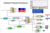 Block Programming